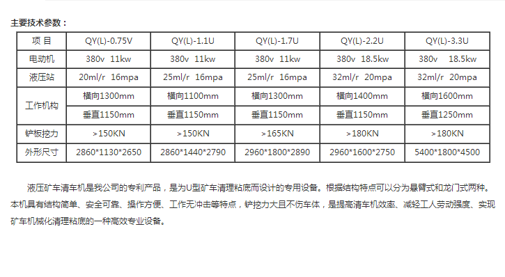 清車(chē)機(jī)