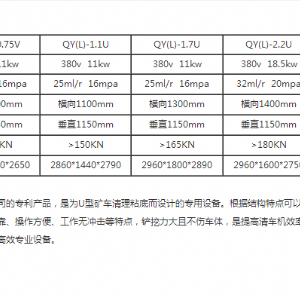清車(chē)機(jī)